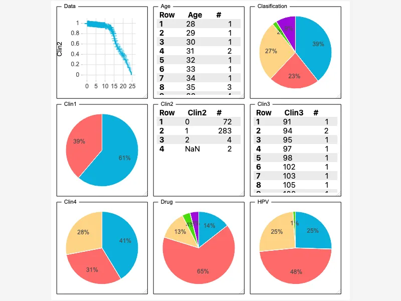Enhancing Data Analysis with Facet Plots Enhancing Data Analysis with Facet Plots